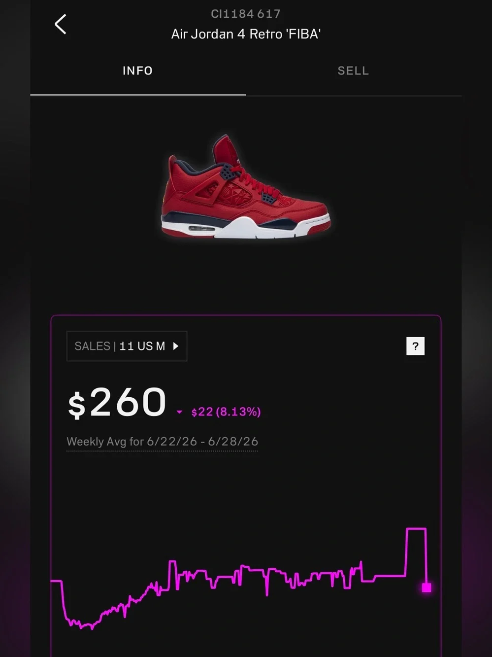 Jordan 4 Retro ‘FIBA’ 2019 (Sz 11M)